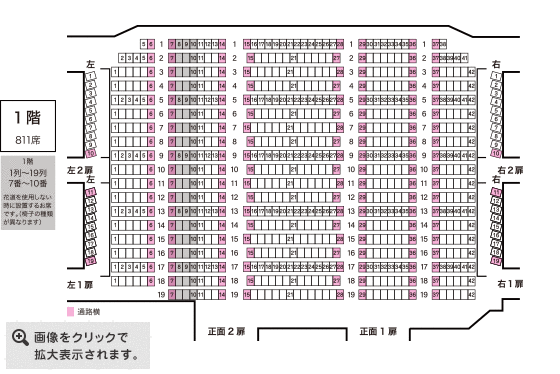 客席表 新歌舞伎座